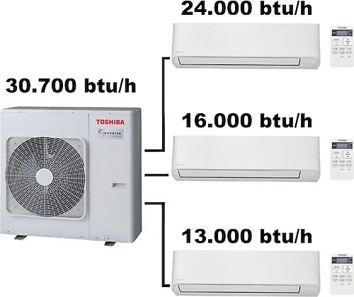 Toshiba Multi Klima 24000 Btu Ve 16000 Btu Ve 13000 Btu Iç Üniteli